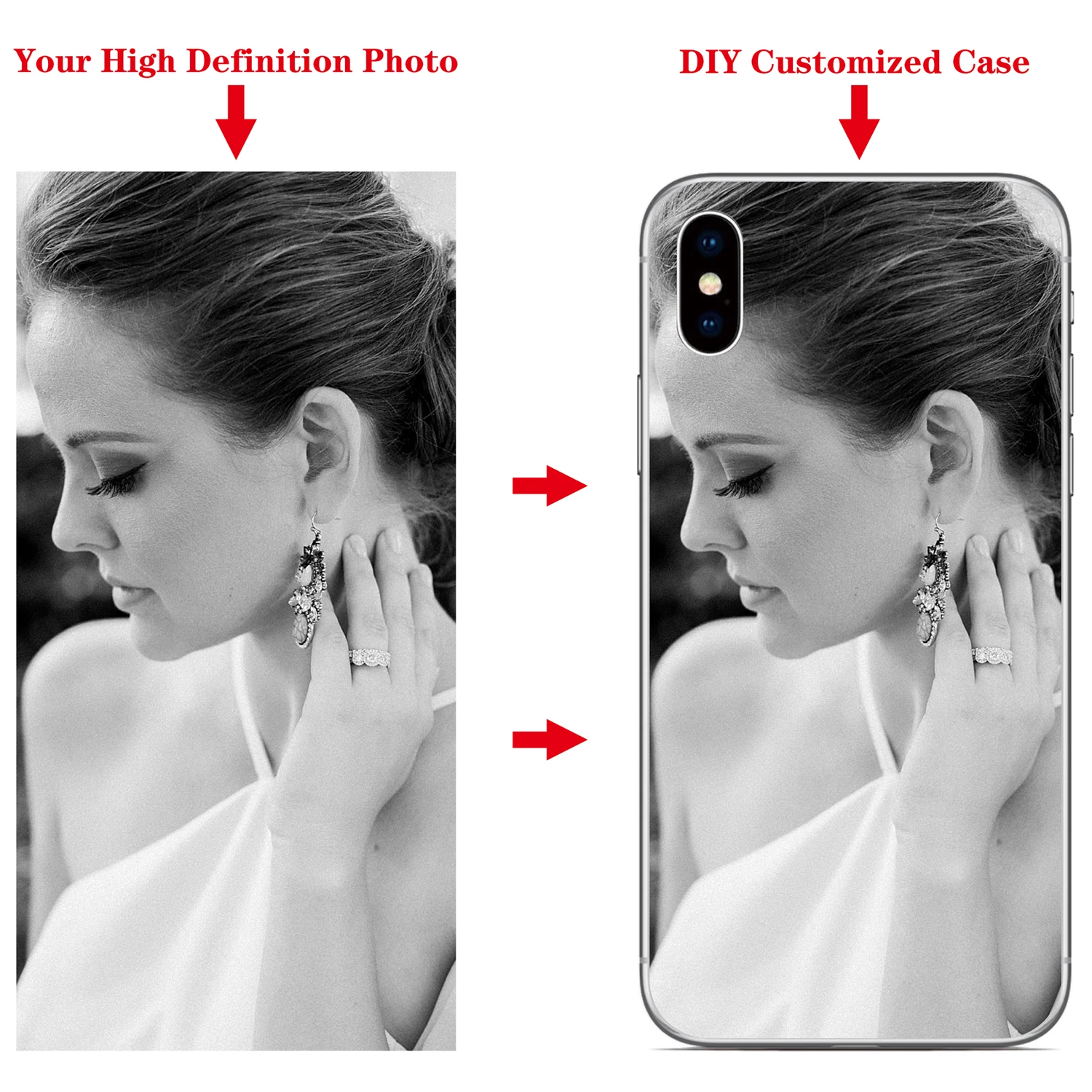 diy personalized custom made photo phone case customized picture cover for umidigi series tpu soft fundas free global shipping