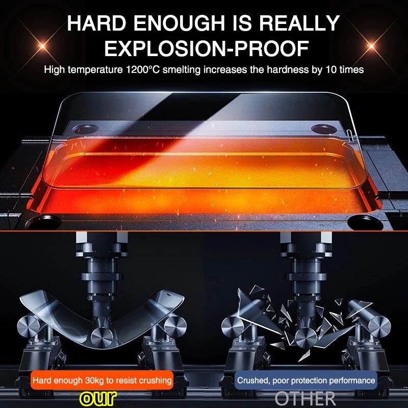 Защитное стекло 21D закаленное для iPhone 11/12 Pro MAX/XR/X/XS Max/7/8 Plus/SE 2020 | Мобильные телефоны