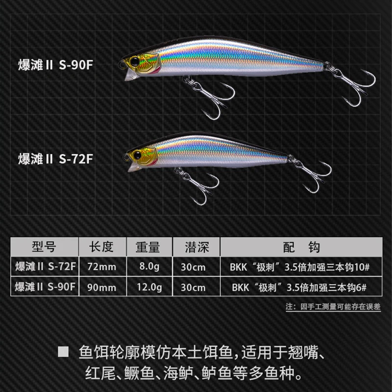 2021 New EWE Baotan2 Shallow Mino72/90mm Isca Artificial Floating Wobbler 8/12g Fishing Lure Dive Depth 30cm King of the Shoals | Спорт и