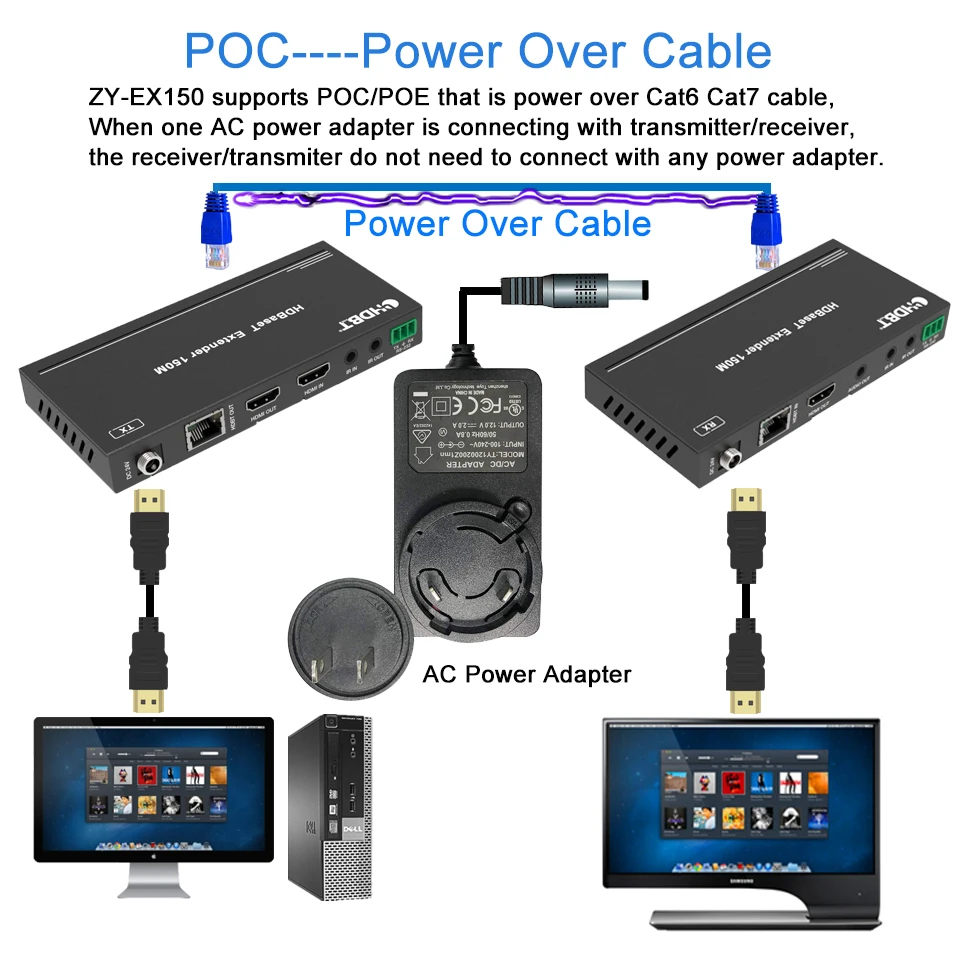 HDBaseT HDMI Extender расширитель 120 м 4K 60 Гц ИК Поддержка POC HDCP2.2 удлинитель Loop Over Cat6 RJ45 to