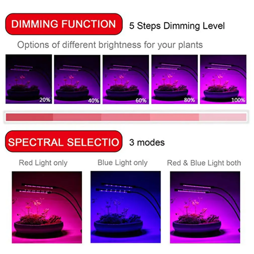 Тепличный завод заполняющий свет осветительный зажим с двойной головкой