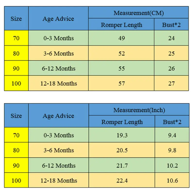 Комбинезон Камуфляжный для новорожденных мальчиков и девочек | Мать ребенок