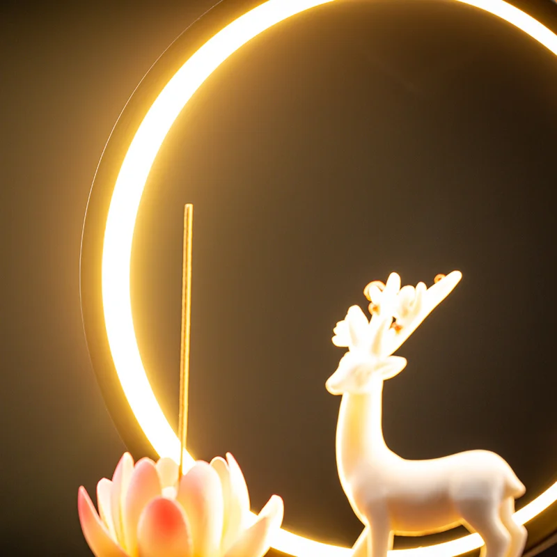 Китайская горелка для благовоний с обратным потоком лотоса электрическое