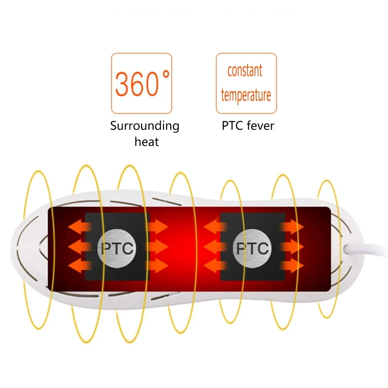

Winter Warm Electric Shoe Dryer Portable Race Car Shape Boot Shoe Rack Heater with Timer Odor Deodorizer Dehumidify