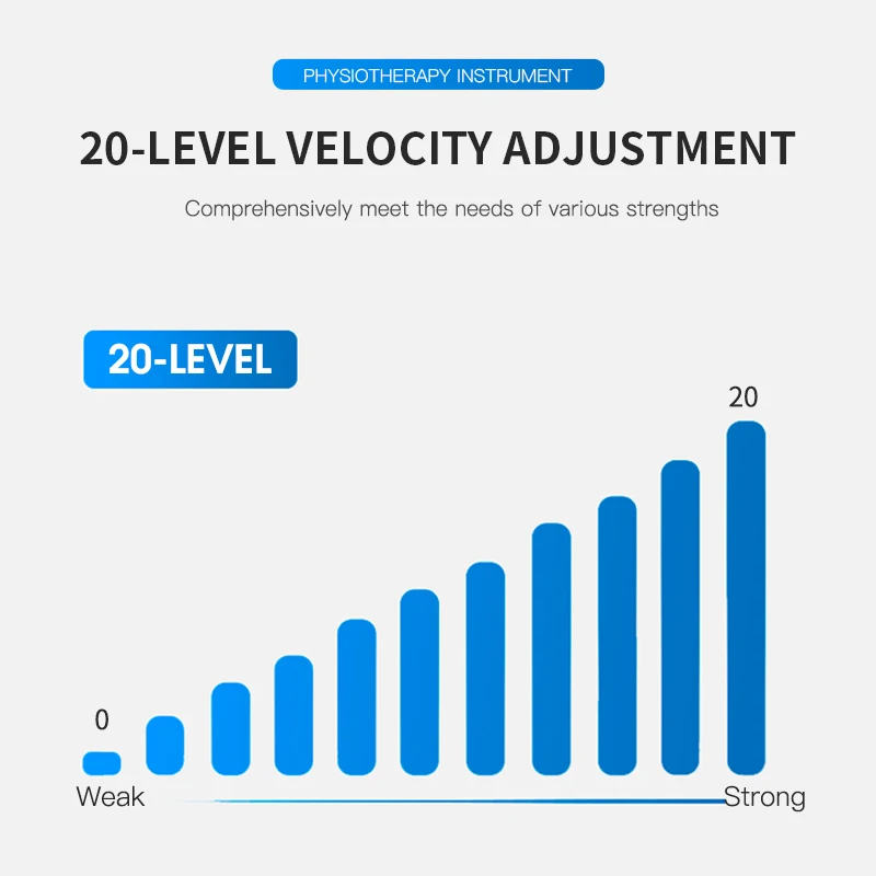 Десятки подразделение электронный импульсный массажер ФИЗИОТЕРАПЕВТИЧЕСКИЙ 16