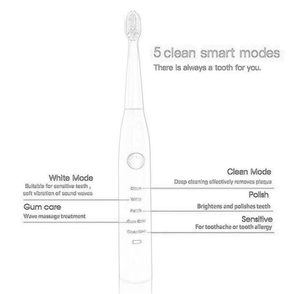 

Rechargeable 5-speed Adjustable Sonic Waterproof Electric Toothbrush Acoustic Vibration Five Functions