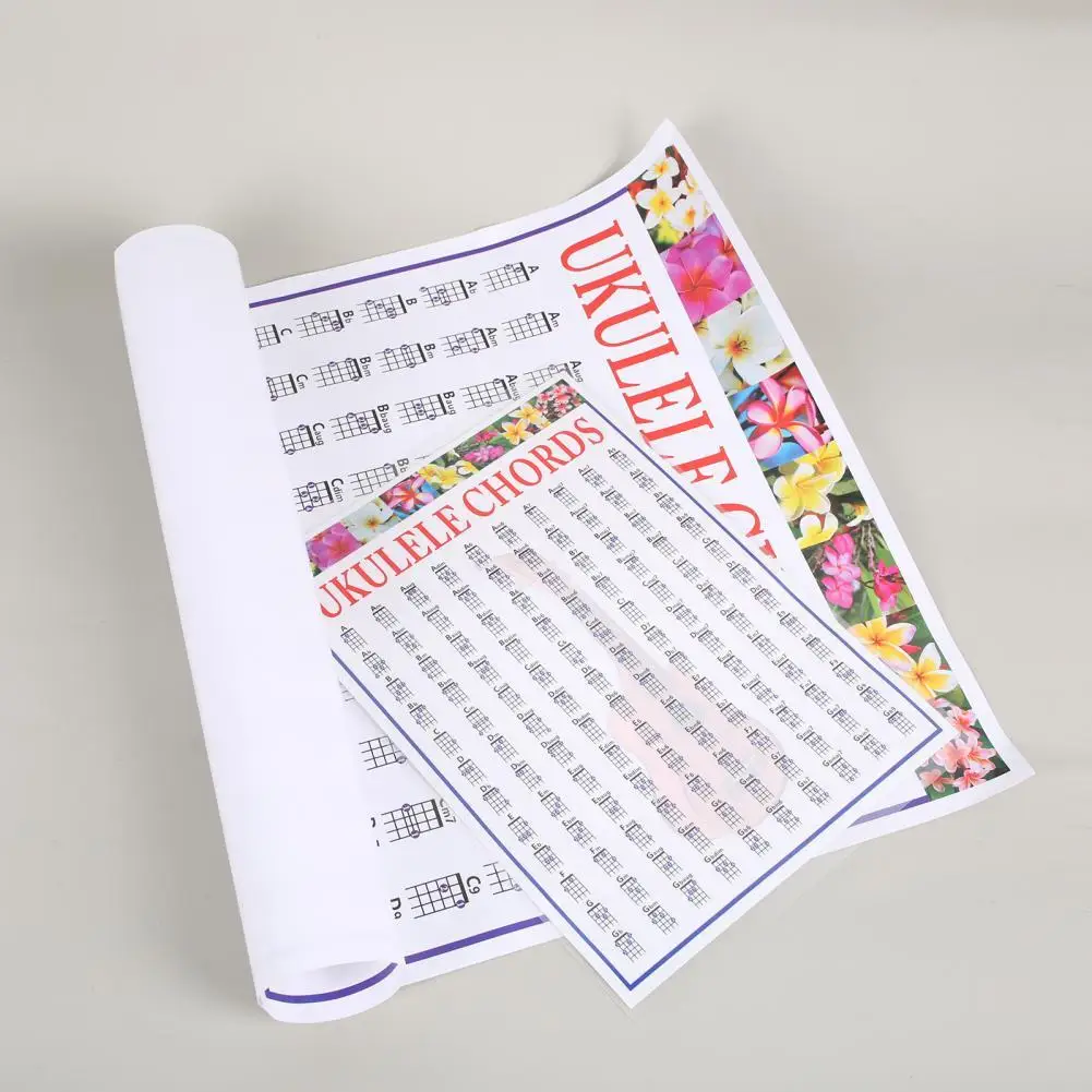 

Mini Guitar Chord Chart Practice Tool Music Painting Poster Abstract Home Decor Guitar Chord Chart Practice Tool Music Painting