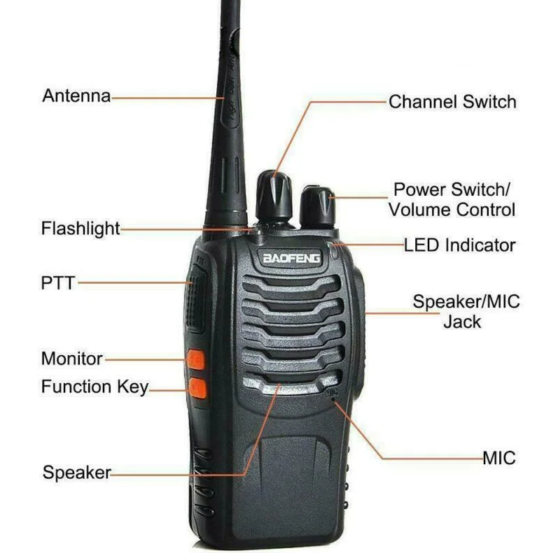 Baofeng best selling BF-888S 2 PCS in 1 box UHF Transceiver  Walkie talkie Two Senses 2-way ham radio comunicador 888s BAOFENG
