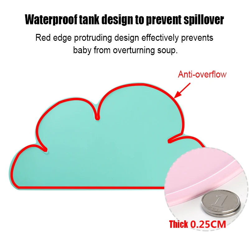 5 цветов Новые силиконовые Изоляционные Коврики обеденные столы кухонные