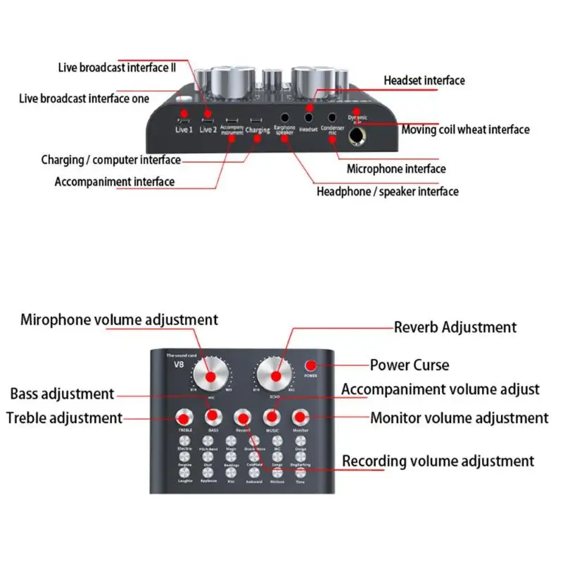 V8 X7 аудио Bluetooth USB гарнитура микрофон Webcast живая Звуковая карта Микрофон для