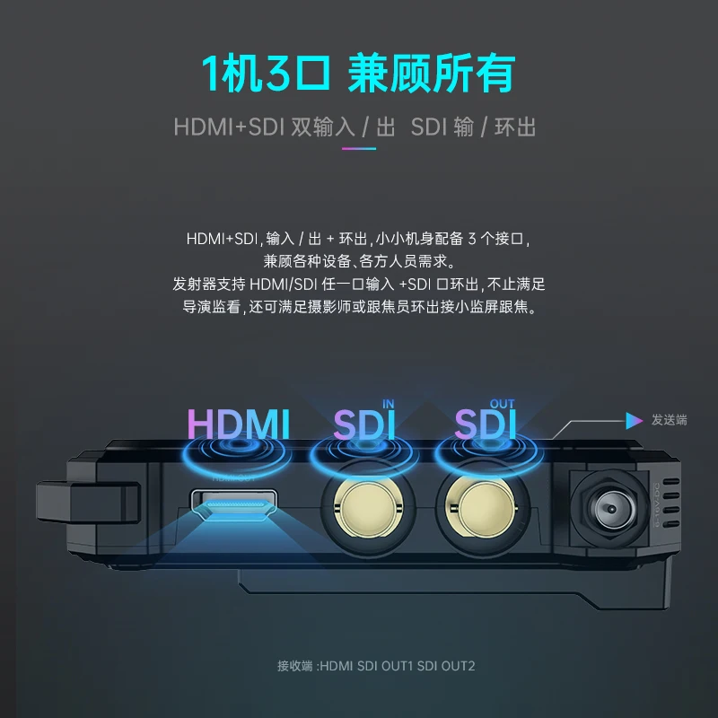 HOLLYLAND MARS C1 файлы беспроводной HDMI передатчик приемник система HD изображения SDI 1080P