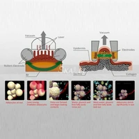 5in1 40k Ultrasonic Cavitation Skin Tightening Slimming Machine Vacuum RF Body Salon Spa