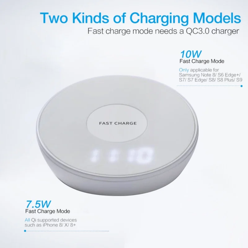 10 Вт беспроводной зарядный коврик настольная лампа будильник ночной Светильник