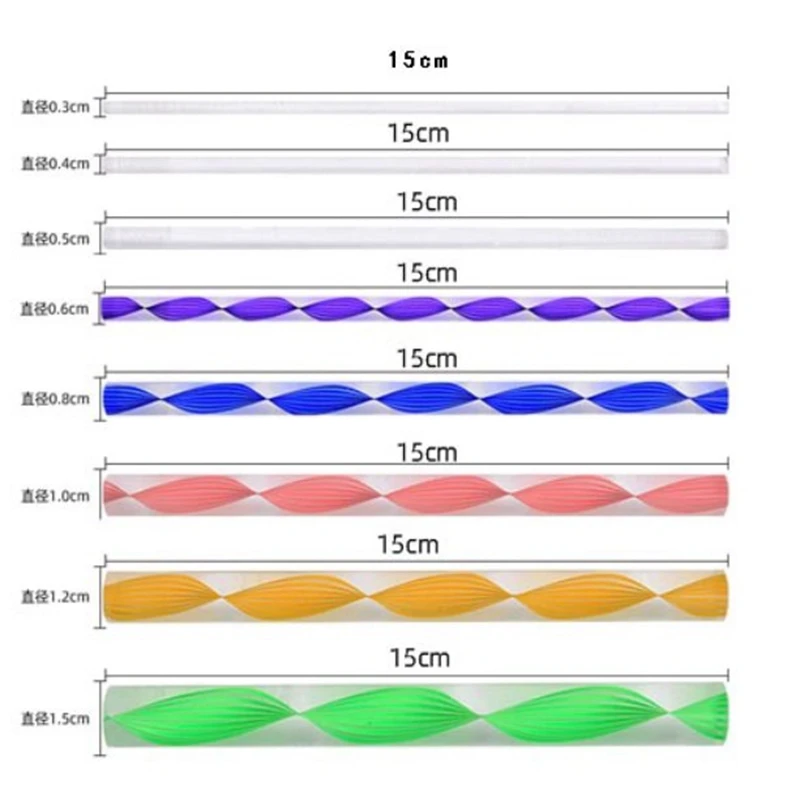 

31pcs/set DIY Mandala Dotting Pen Tools Set for Painting Stone Ceramic with Stencils Painting Rocks Dot Palette Kit