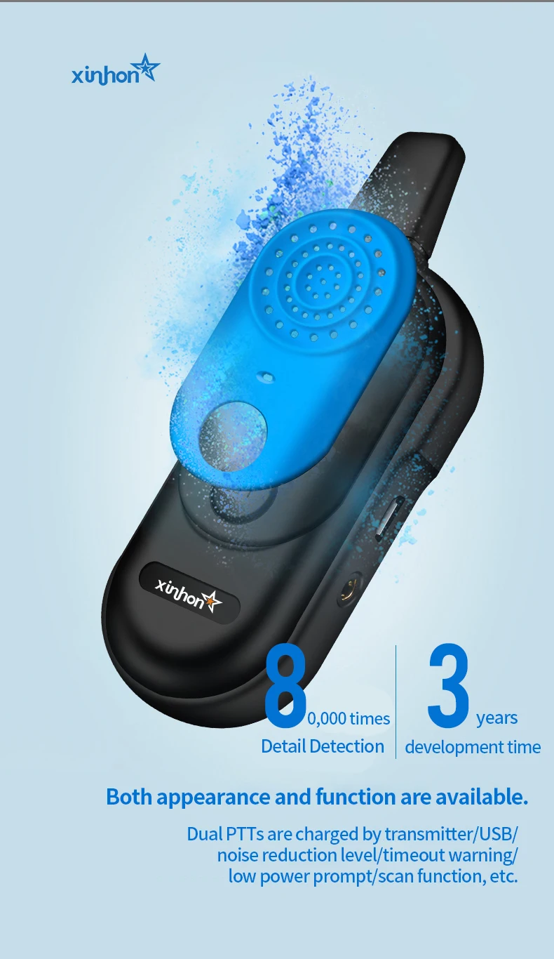 Портативная рация XINHON mini N3 BaoFeng UHF 400-470MHz 128Channel двухстороннее радио портативное CB
