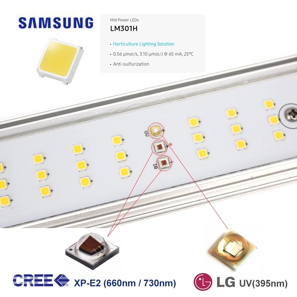 Полноспектральная Светодиодная лента Figolite 670 Вт Samsung LM301H для гидропонных