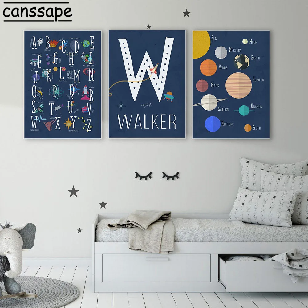 Детская Wall Art Картина пользовательское имя плакат космическая планета Печать на