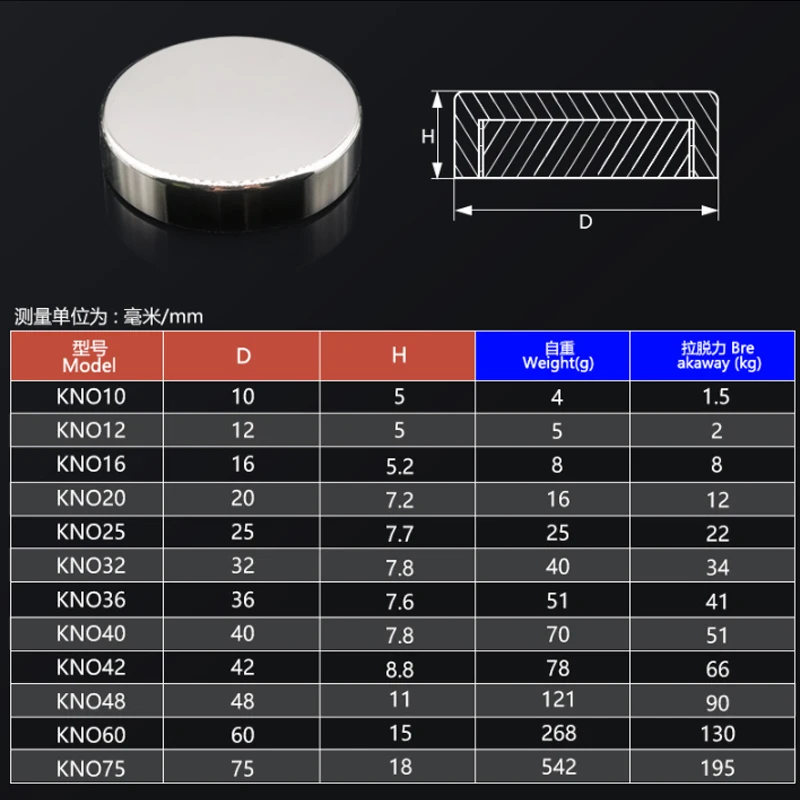Im&aacute;n superfuerte de 10 piezas, gancho de salvamento permanente de neodimio Ndfeb con varilla roscada interna D10mm D16MM D32mm D36mm D40mm-2