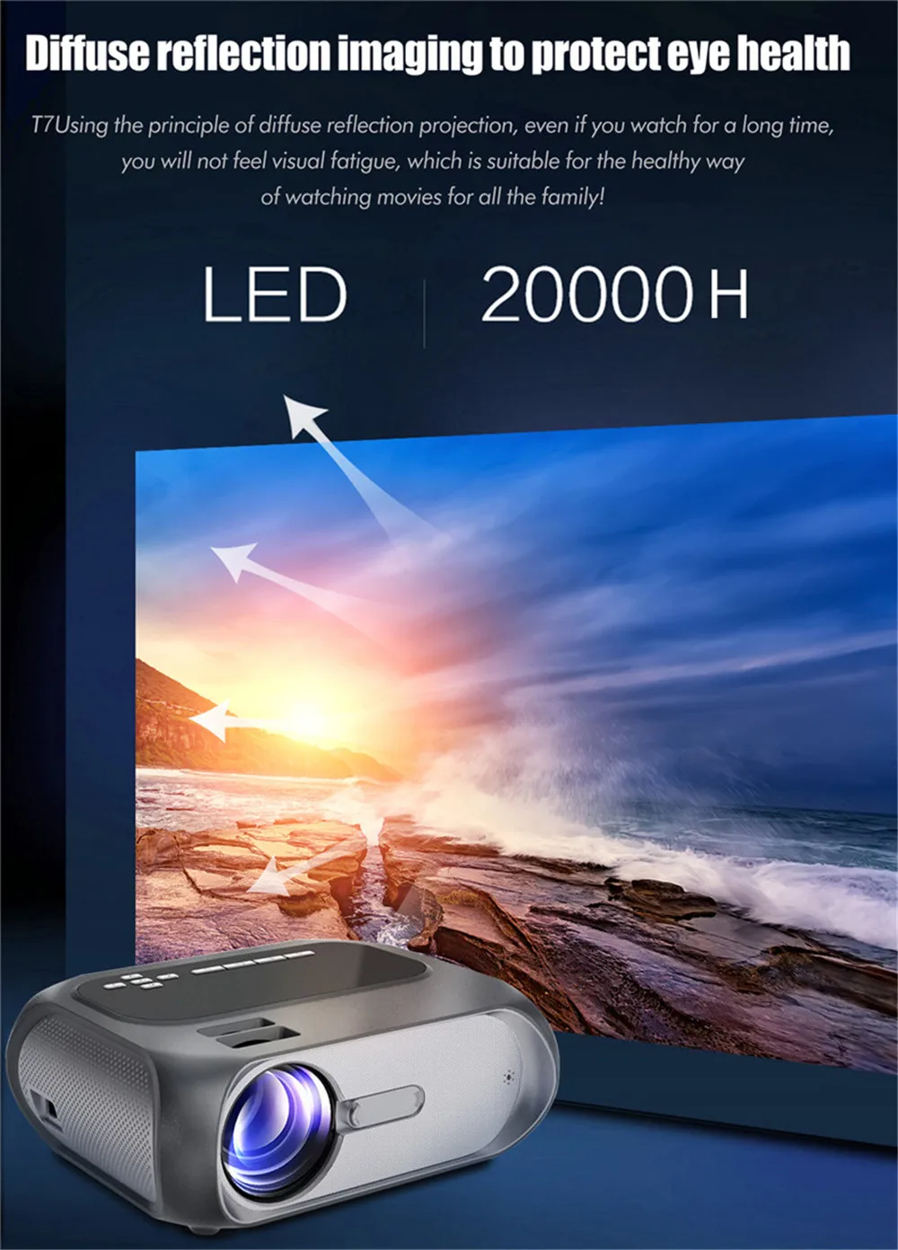 Светодиодный умный портативный мини проектор WZATCO B7 Android 9 0 Wi Fi HD I поддержка Full 1080p