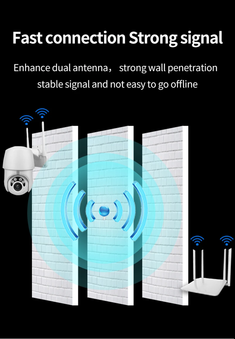 1080P PTZ IP камера наружная скорость купольная беспроводная видеокамера с Wi-Fi панорамирование наклон 4X зум ИК Сеть видеонаблюдения 3,6 мм TF карта