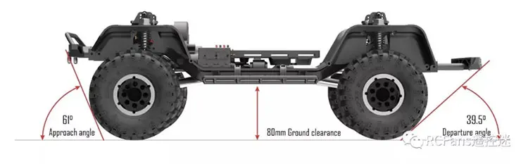 Гонки Redcat International Scout II Gen8 AXE Edition RTR crawler Радиоуправляемый автомобиль | Игрушки и