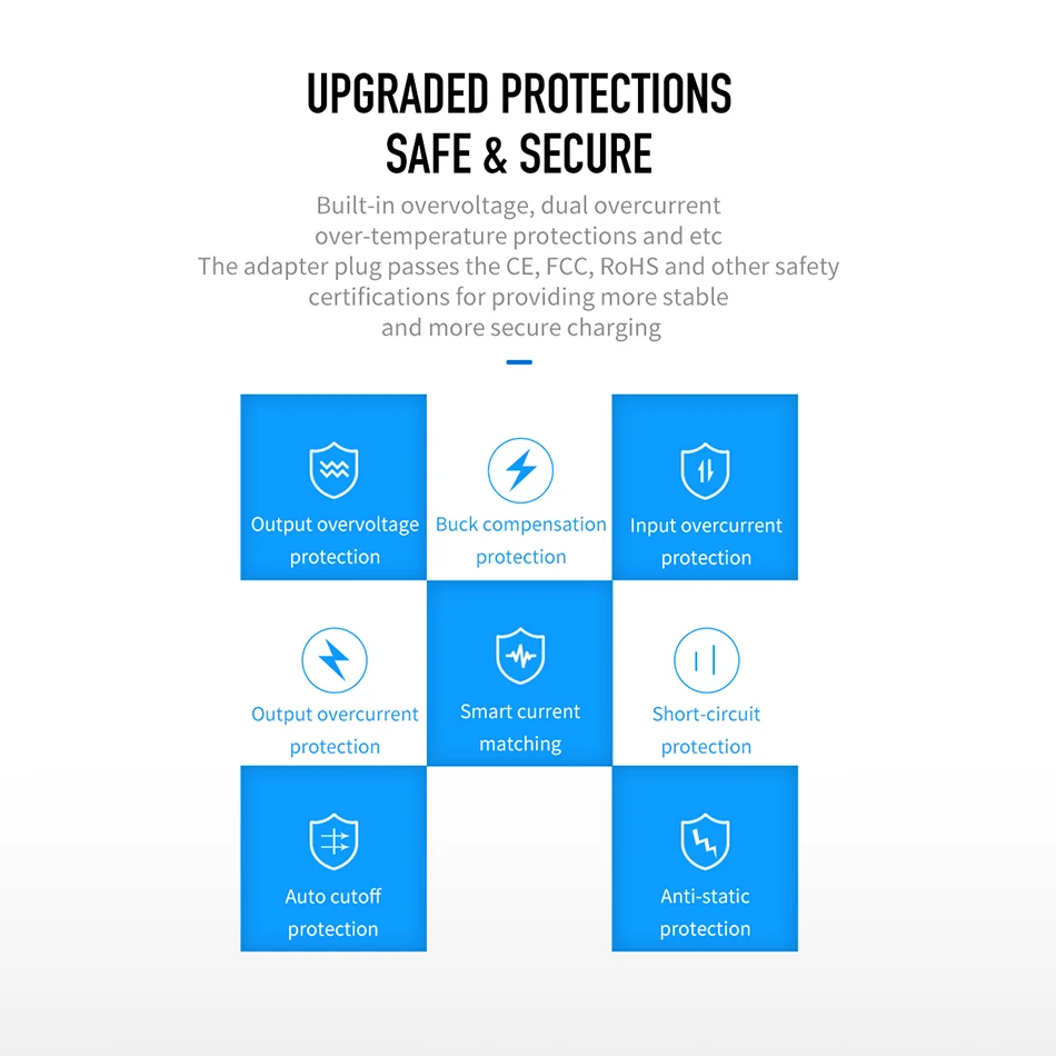 ROCK 18W дорожная Европейская USB зарядка Быстрая зарядка 3,0 для samsung телефон зарядное устройство PD 3,0 зарядное устройство для iPhone зарядное устройство usb-адаптер