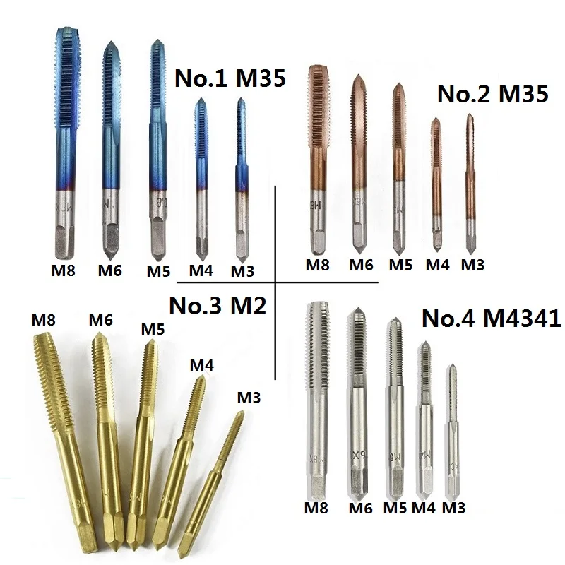 

XCAN 5pcs Coating HSS M3 M4 M5 M6 M8 Metric tap Set Screw Thead Tap Drill Bit Straight Flute Machine Tap