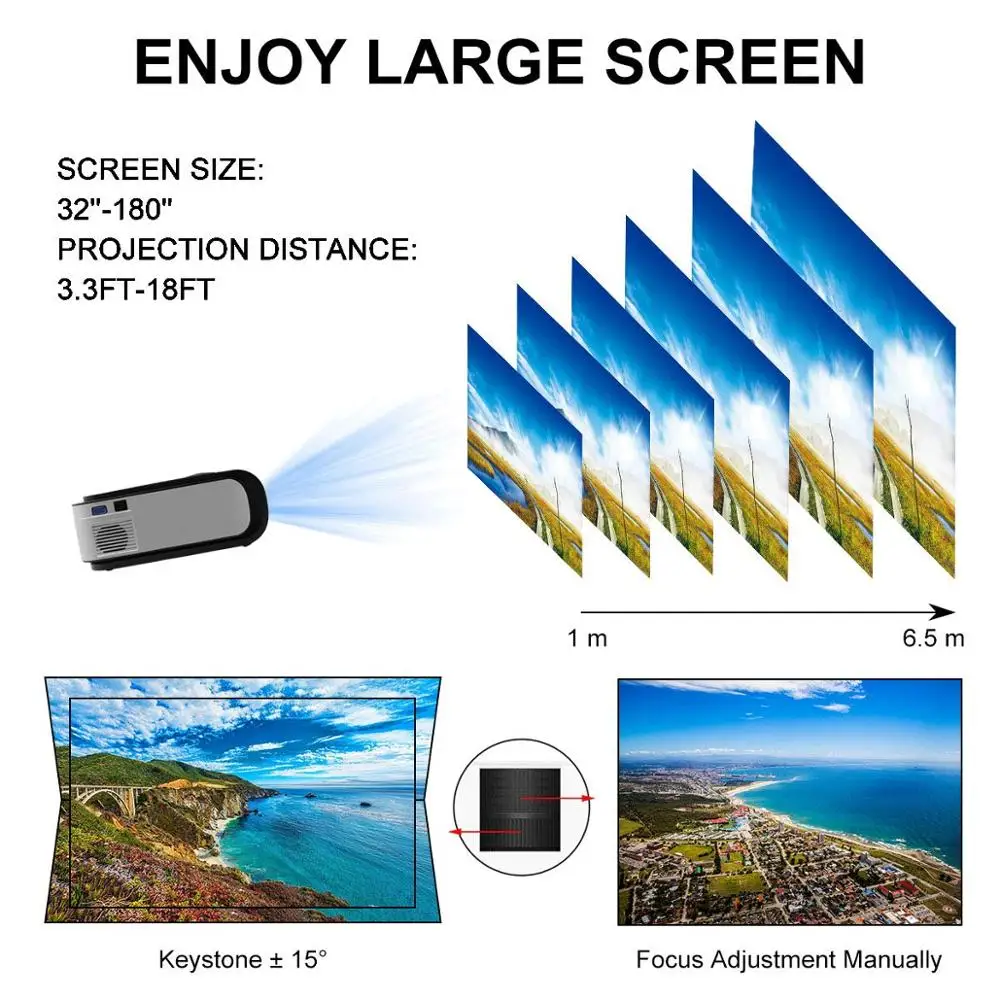 ALSTON H89 Full HD светодиодный проектор 2200 люмен видео домашний кинотеатр WIFI Miracast/Airplay