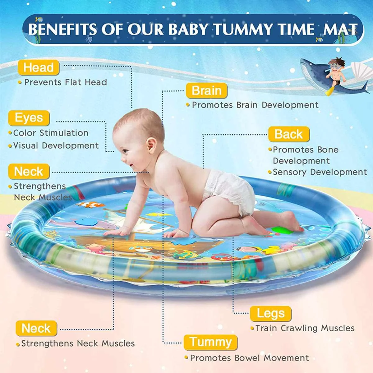 

100CM Summer Inflatable Water Pad Mat for Babies Safety Cushion Ice Mat Early Education Developing Children Toy Play