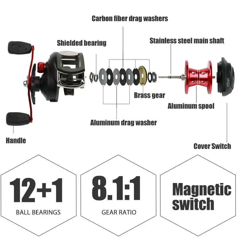 FDDL Bait casting Fishing reels 12+1BB 8.1:1 8kg Carretilha de pesca SHIMANO low profile reel bait | Спорт и развлечения