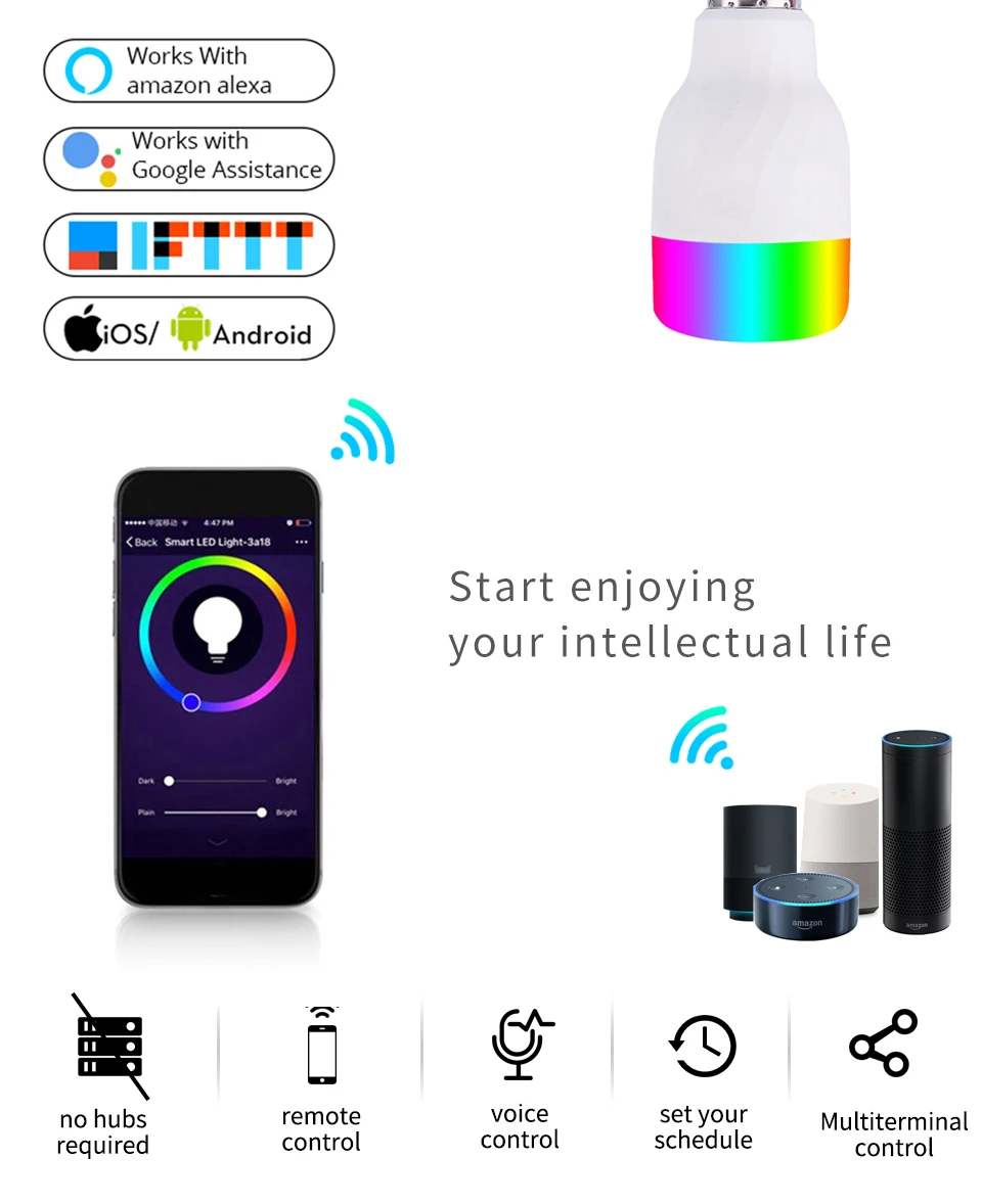 WI-FI умный светодиодный шарик 7WRGB Цвет лампы CW Тон Светло-Поддержка Alexa Google Home граффити разведки