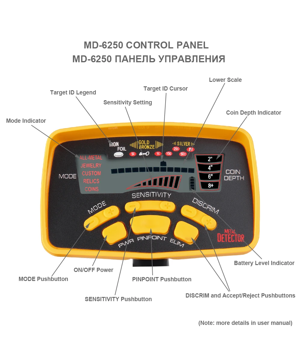 Металлоискатель MD6250 подземный Охотник за сокровищами Pinpointers Gold Finder