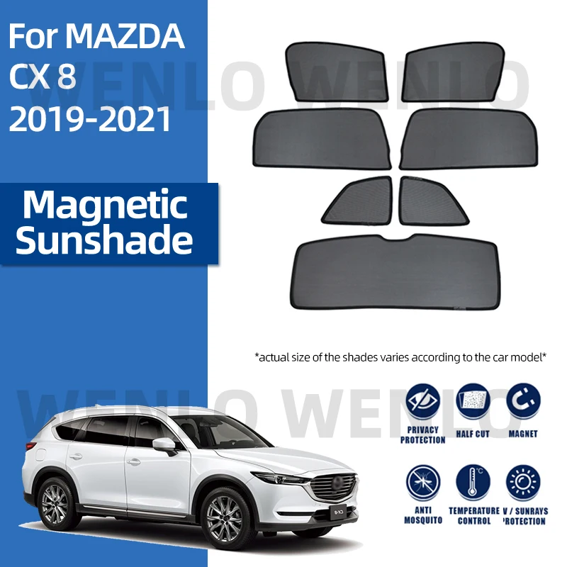 

Магнитная затеняющая сетка на лобовое стекло для Mazda CX-8 2019-2021