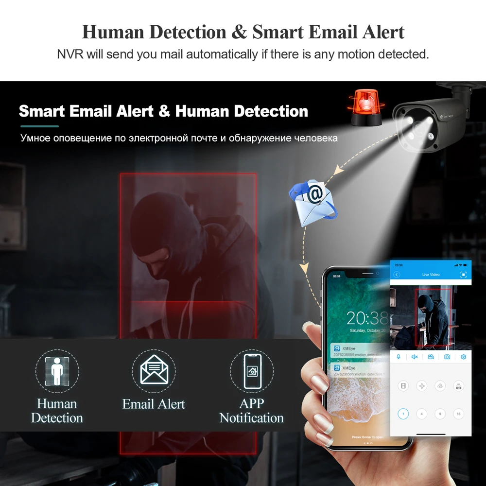 Система видеонаблюдения Techage 8 каналов 5 Мп POE | Безопасность и защита