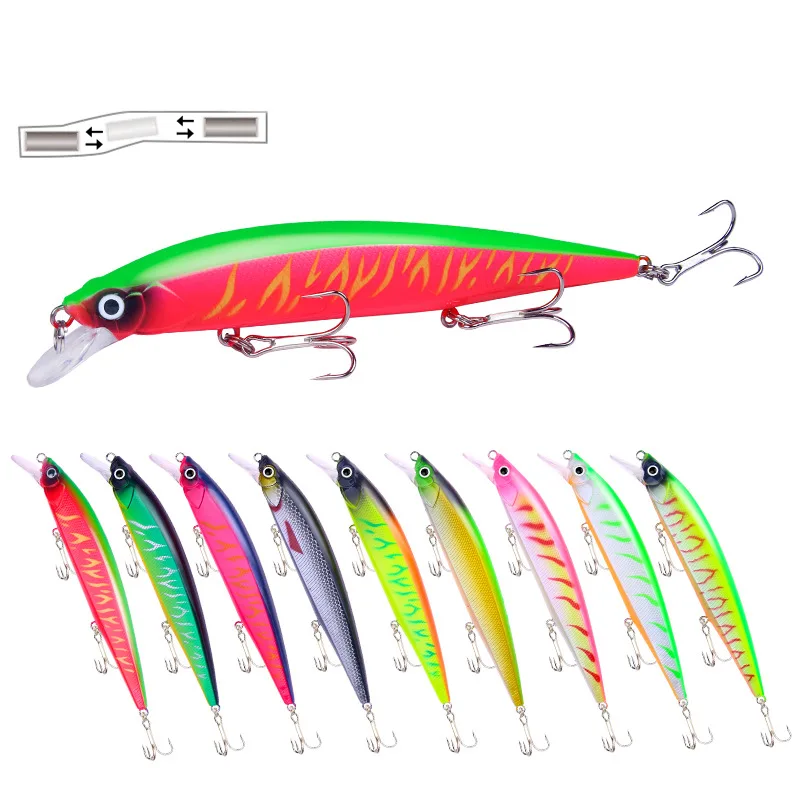 

POETRYYI Big Minnow Fishing Lures Wobblers Crankbaits Jerkbaits Artificial Hard Baits Hooks 3D Eyes for Fishing Carp Pesca Isca