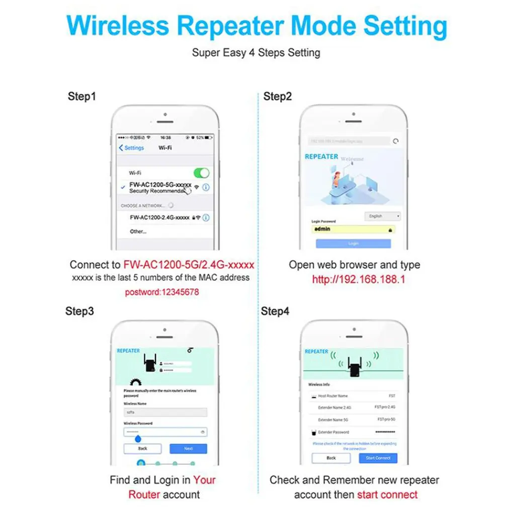 5ghz 1200mbps wireless wifi repeater router long range extender superior omnidirectional wireless range signal booster free global shipping
