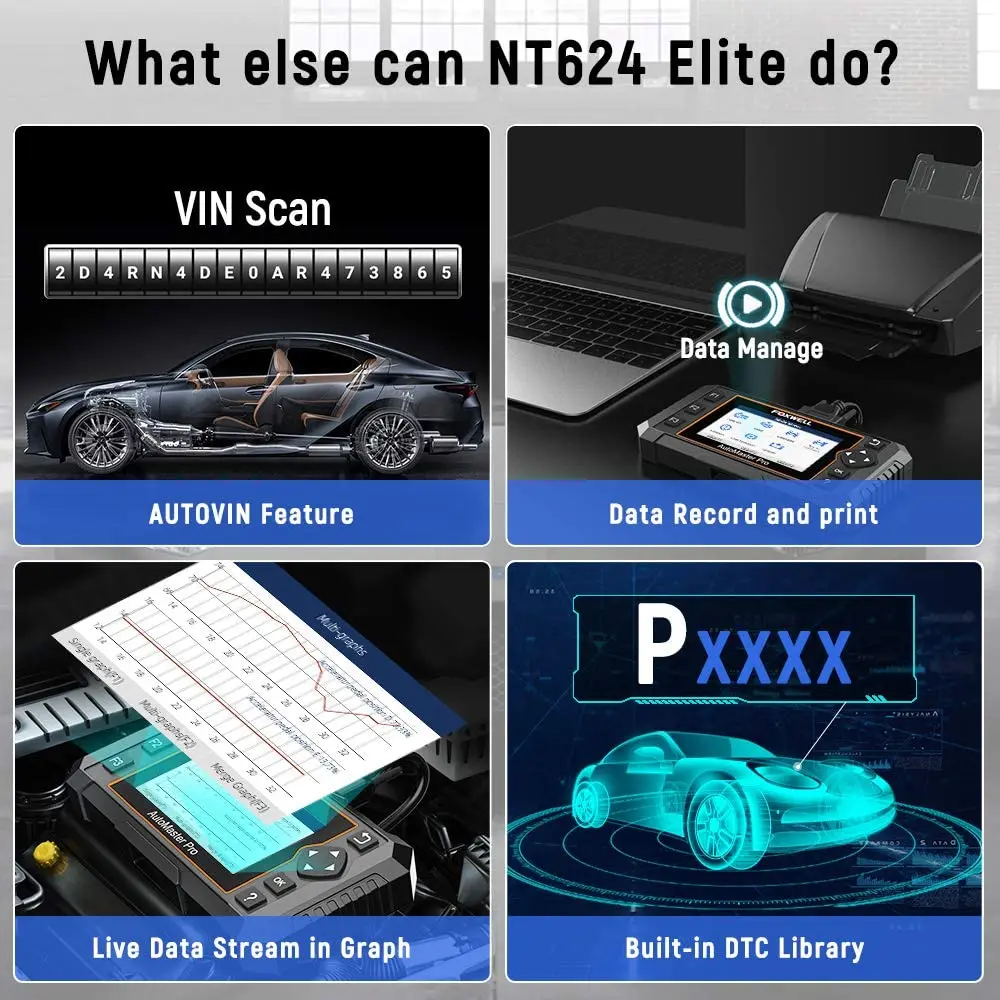 Foxwell NT624 Elite OBD2 EOBD Автомобильный сканер Полный системный считыватель кодов EPB Oil Reset