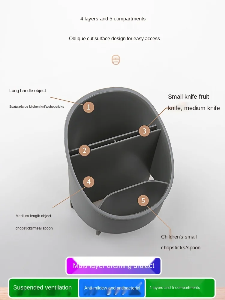 

Chopsticks Basket Chopsticks Cage Household Storage Draining Bucket Spoon Bucket Kitchen Multifunctional Tableware Mildew-Proof