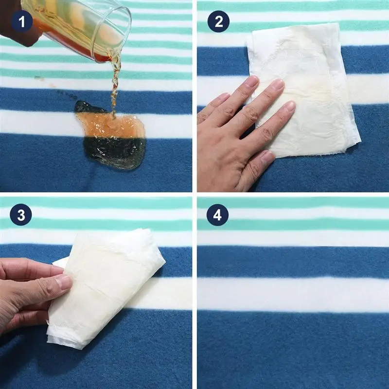 Одеяло для пикника на открытом воздухе водонепроницаемое складываемый коврик