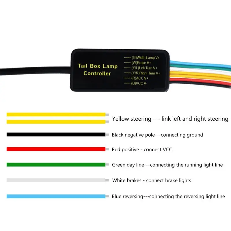 Автомобильный Стайлинг RGB, задний светодиодный светильник для багажника, освещение багажного отсека, динамический фонарь, сигнальный светильник поворота
