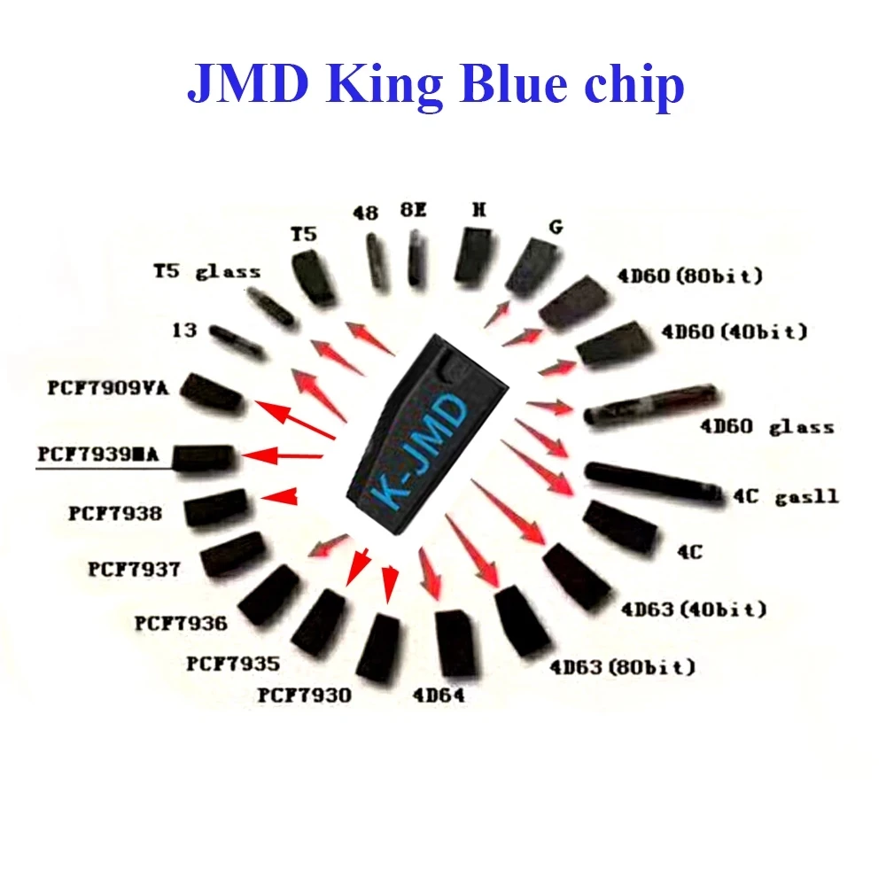 5/10/50/100 шт./лот JMD Red Super Chip или Blue King для Handy Baby Ebaby и Baby2 поддержка 4C/4D/T5/G/46/47/48|Ключ от