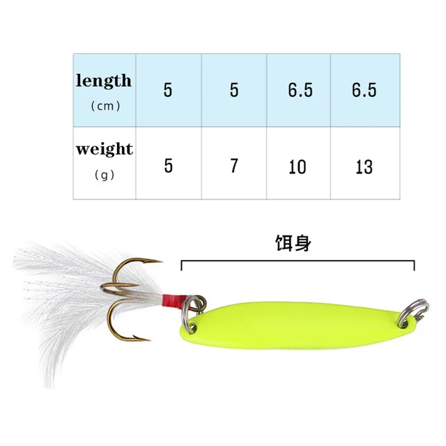 1Pcs Trout Spoon Fishing Lures Luminous Spinner Bait Wobblers Jig
