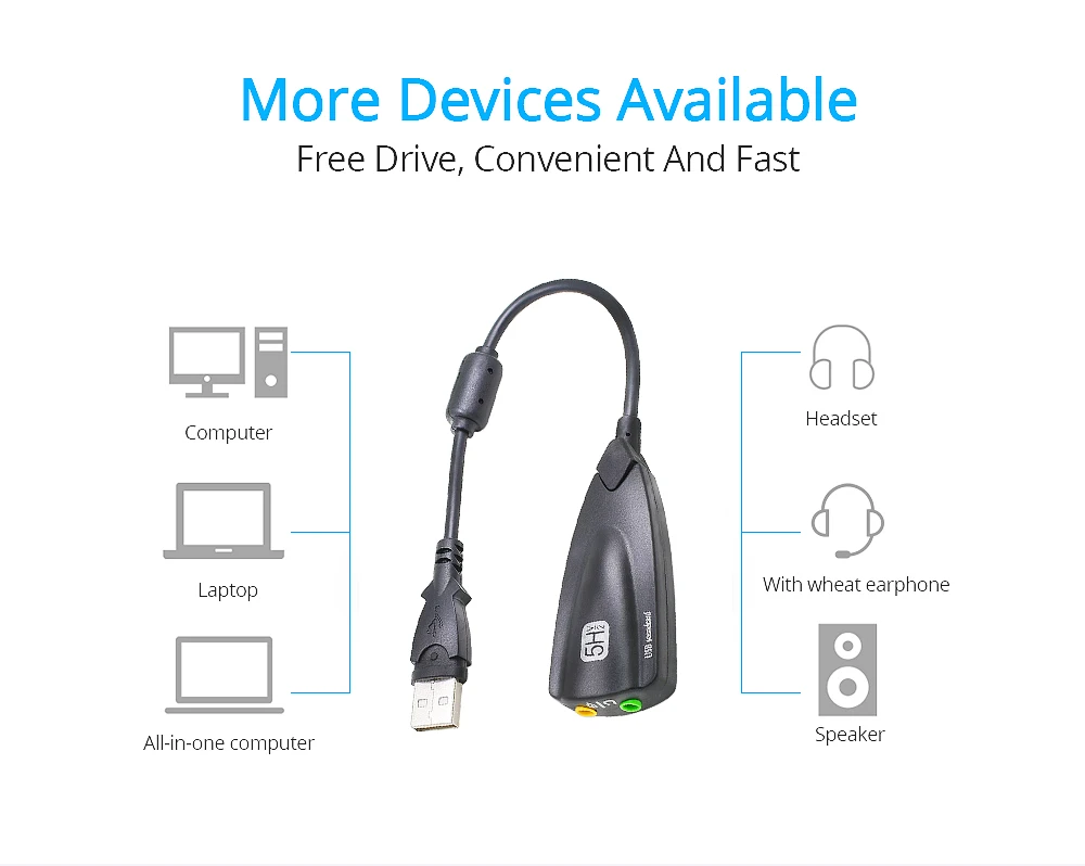 TISHRIC антимагнитный Внешний USB звуковая карта 7,1 адаптер 5HV2 3D Аудио гарнитура микрофон 3,5 мм для ноутбука ПК Профессиональный