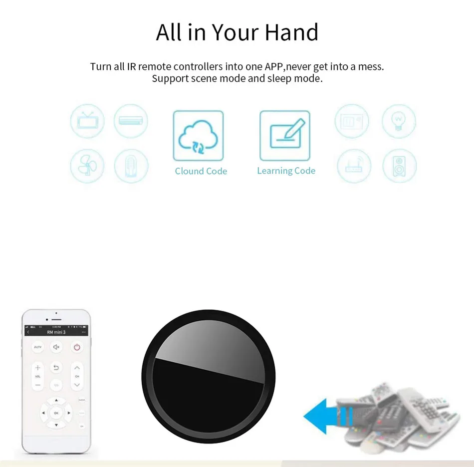 Timethinker Tuya Smart IR Hub пульт дистанционного управления Голосовое управление для кондиционера ТВ работа с Alexa Google Home для samsung IOS