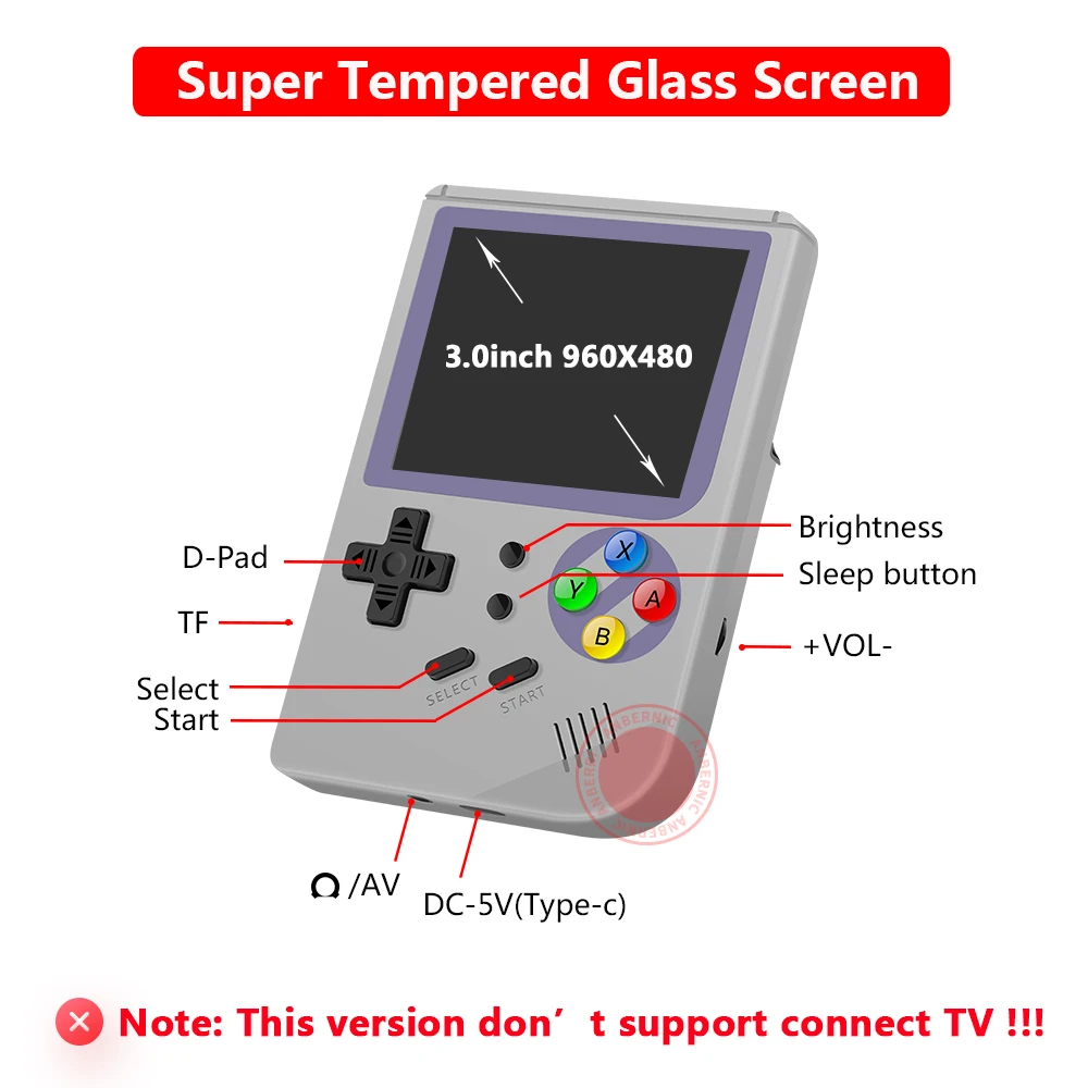 ANBERNIC 3-дюймовый Видеоигра портативная игровая консоль 64 bit retro FC игровая приставка PS 1 игровая приставка RG 300 16G+32G 3000 ретро Игры консоль игра