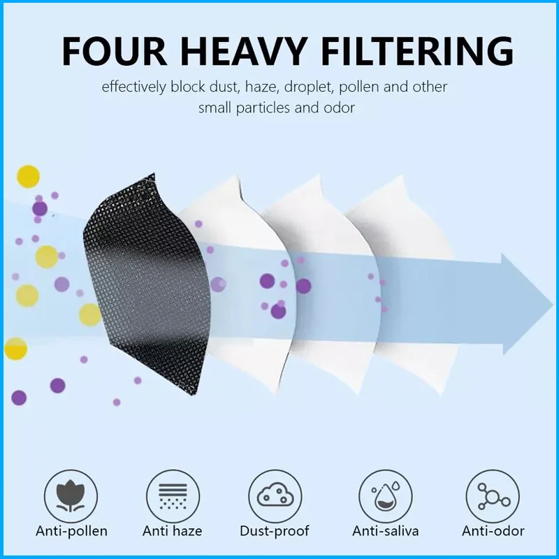 fpp2 Masks 6 Color Face Mask ffp2 Respirator kn95 mascarillas faciales ffp2mask mascara pff2 ffp 2 mascarilla homologada | Красота и