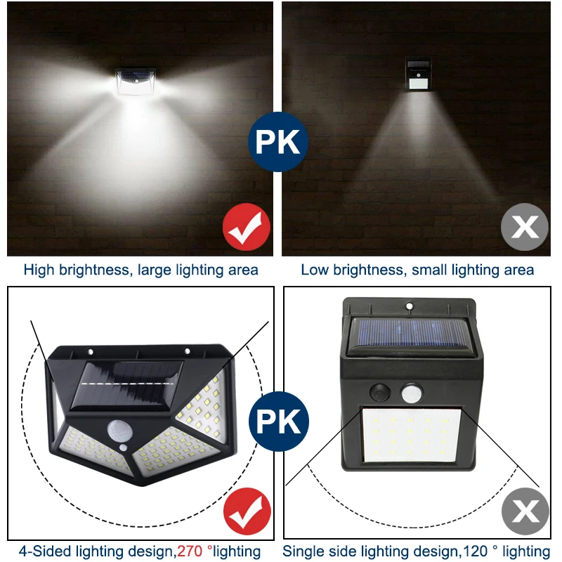 Светодиодная лампа на солнечной батарее с датчиком движения 8 шт. 100 светодиодов 3