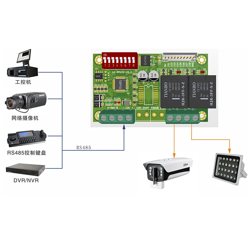 Декодер RS485 щит-декодер может управлять инфракрассветильник стеклоочистителем