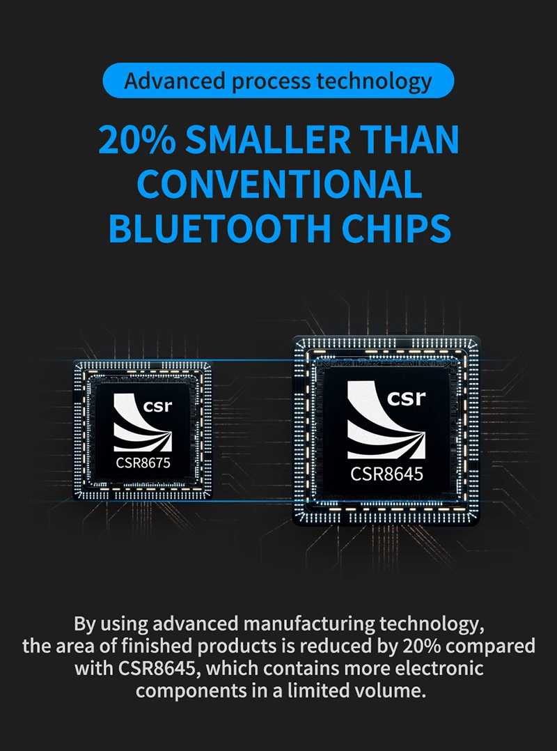 KZ Aptx HD CSR8675 MMCX Bluetooth модуль наушники 5,0 беспроводной кабель обновления применяется наушники AS10ZSTZSNProZS10Pro/AS16/ZSX