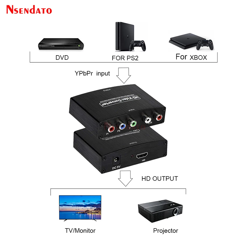 Фото Видеоадаптер YPbPr/HDMI, 1080P, разъем RCA/HD конвертеры для адаптеров для PS2, DVD, PSP, Xbox, HDTV №5